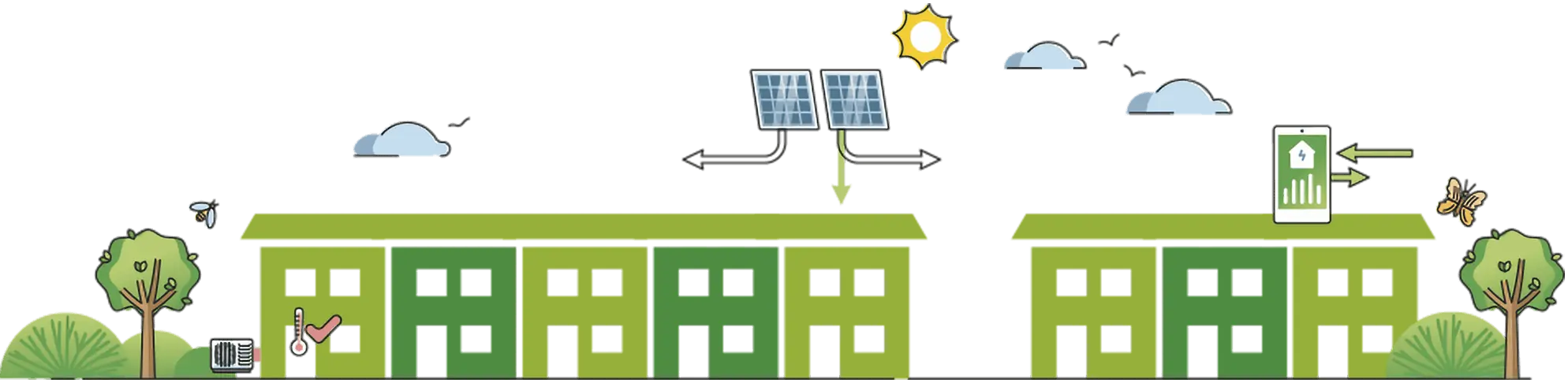Duurzame nieuwbouw in Rhenoy